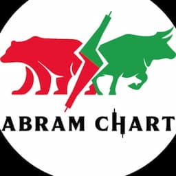 Abram Chart